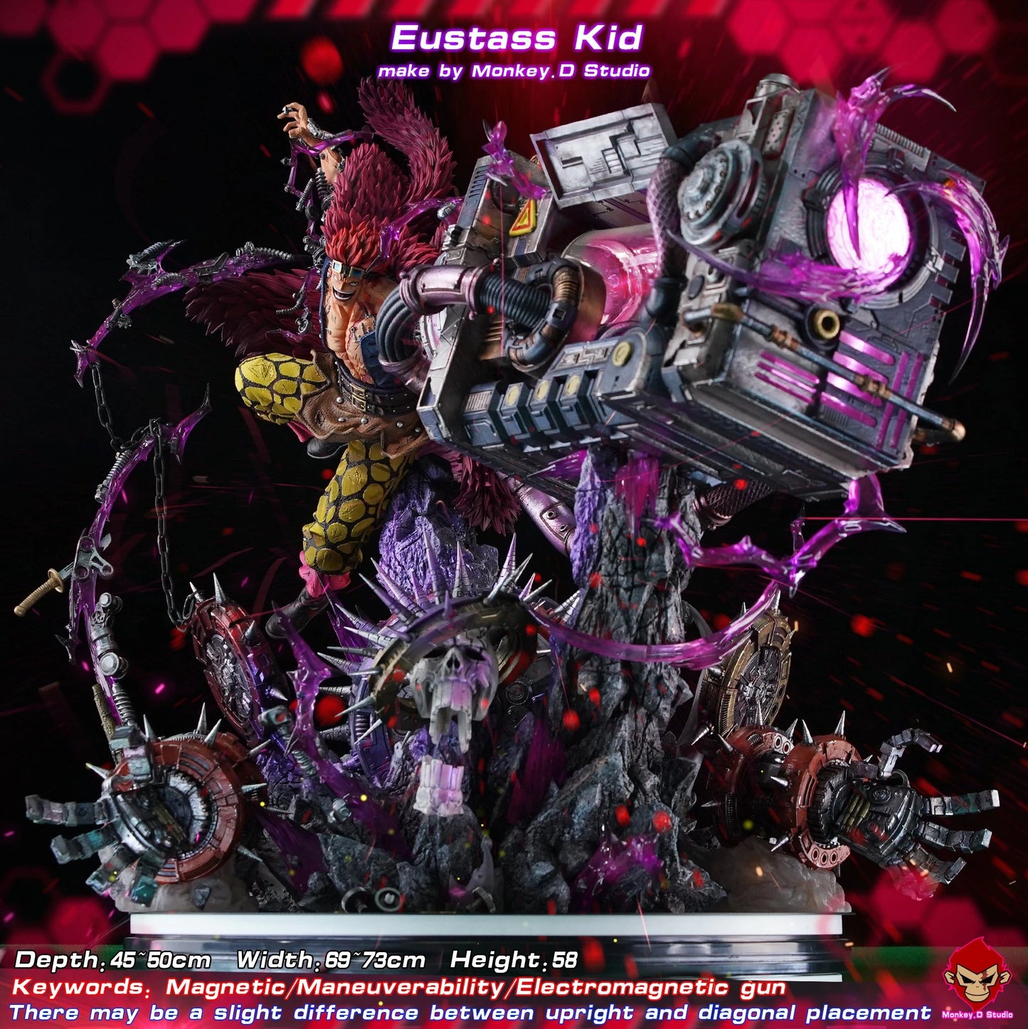 Preventa Resina Eustass Kid Figura One Piece Monkey D. Estudio