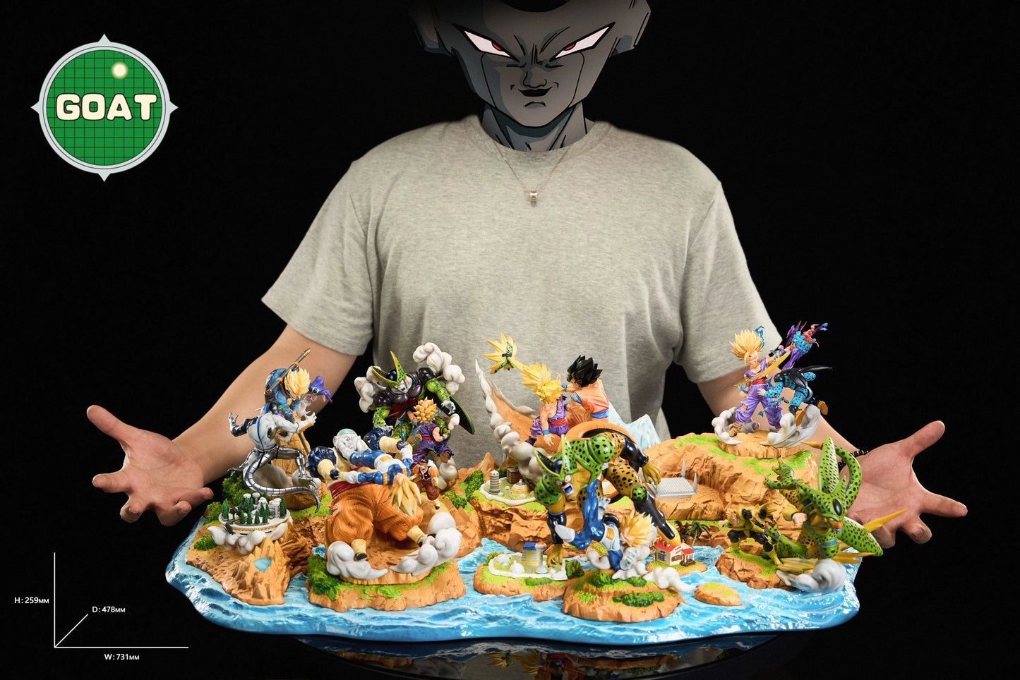 Preventa Resina Memories Figura Dragon Ball GOAT Estudio