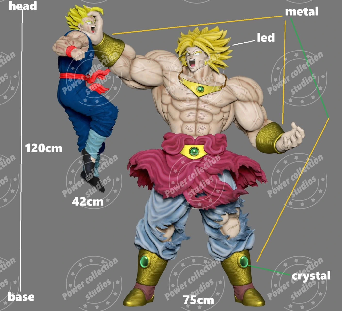 Preventa Resina Broly vs Gohan Figura Dragon Ball Power Collection Estudio