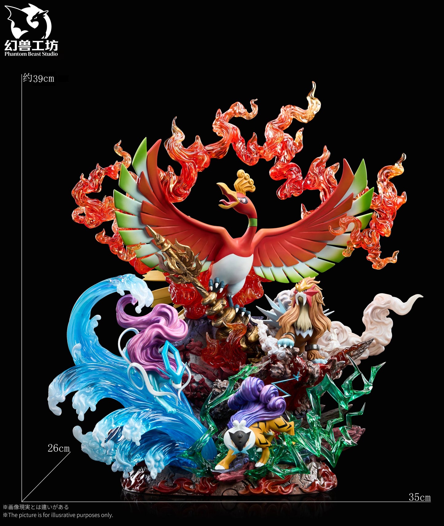 Preventa Resina Ho-Oh & Bestias Legendarias Figura Pokemón Phatom Beast  Estudio