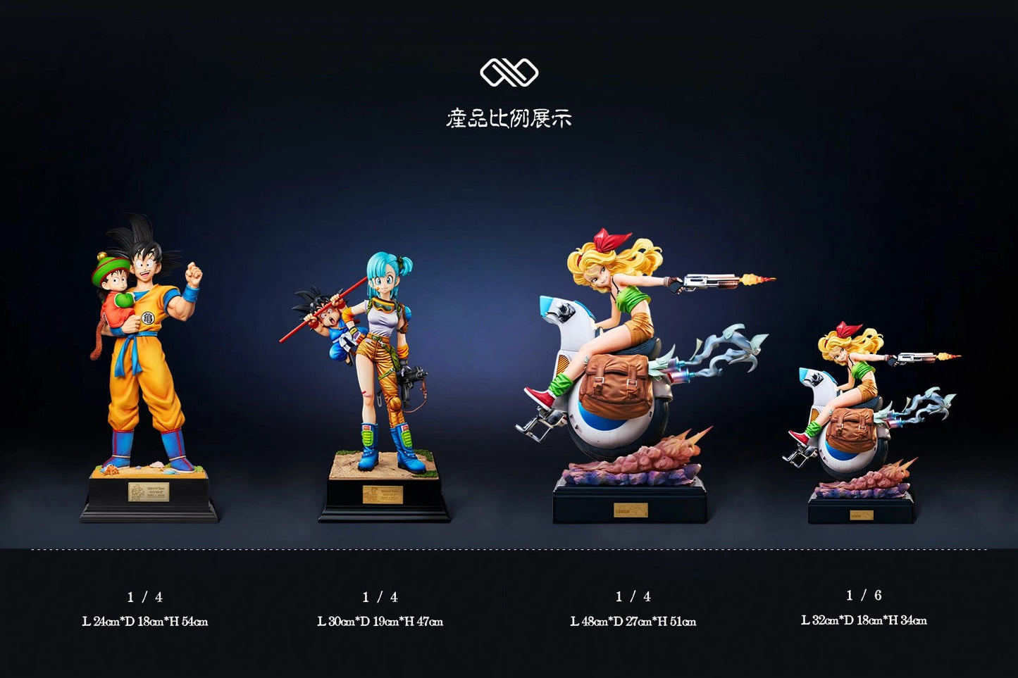 Preventa Resina Lunch Figura Dragon Ball 1/6, 1/4 Infinite  Estudio